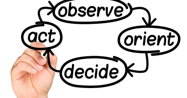 OODA Under Pressure: mastering rapid decision‑making for lifesaving action